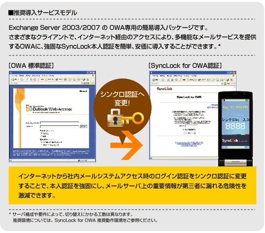 ソフトバンクBB、携帯電話を利用した本人認証パッケージ「SyncLock for OWA」提供開始