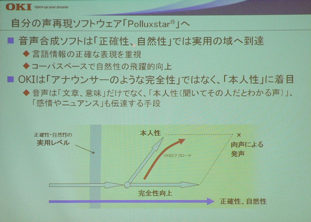 ターミネーターの声まね機能もこれで実現? OKI、音声合成ソフトウェア「Polluxstar」