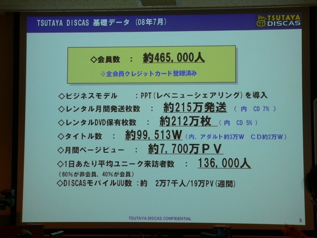 TSUYTAYAグループ、USENと協業し音楽ダウンロード販売に参入