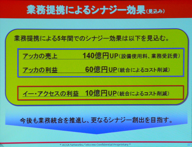 【詳報】イー・アクセスとアッカの提携は2か月間での即断