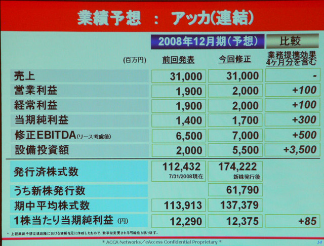 【詳報】イー・アクセスとアッカの提携は2か月間での即断