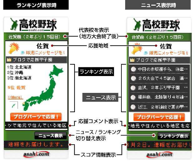 スコア速報や応援メッセージも〜“夏の甲子園”高校野球ブログパーツ