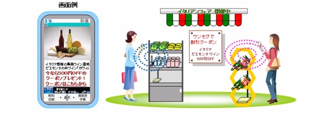 富士通、微弱電波によるワンセグ配信「スポットキャスト」発売〜店舗内でクーポン配信など活用
