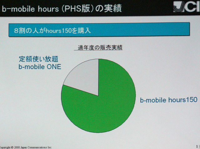 将来はAndroid端末も展開したい——日本通信、FOMA網を利用したモバイルデータ通信サービス