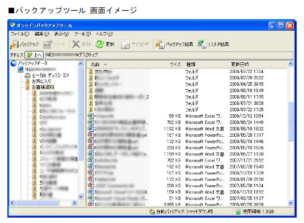 NECソフト、法人向け「オンラインバックアップASP」の提供開始を〜差分バックアップ、遠隔管理などが可能