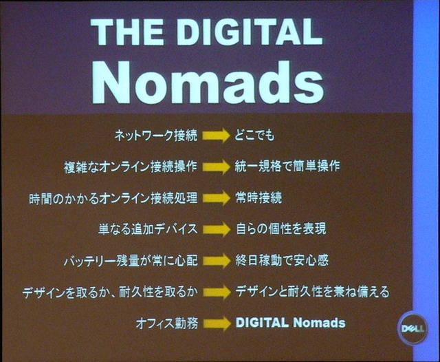 「デジタル・ノマド」とは？——デル、法人向け最新ノートPC「Latitude Eシリーズ」を発表
