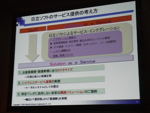 レガシーとのシームレスな連携がカギ——日立ソフトのSaaS戦略