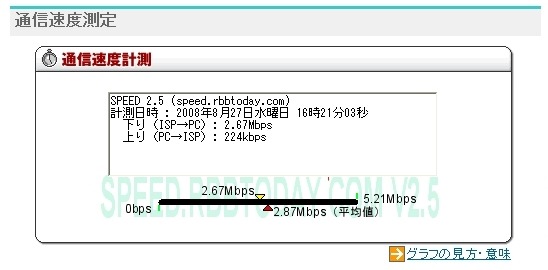 日本通信のb-mobile 3Gはどこまでつながるか？ MVNOのFOMAエリアと速度を検証
