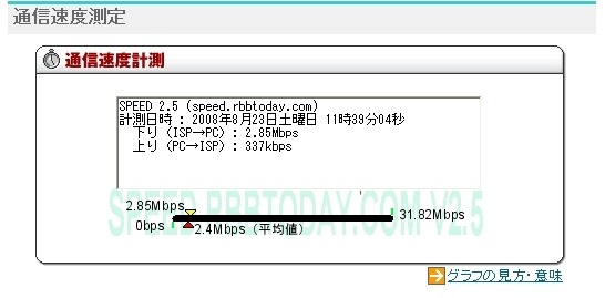 日本通信のb-mobile 3Gはどこまでつながるか? MVNOのFOMAエリアと速度を検証