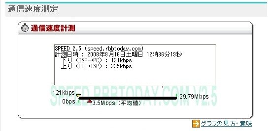 日本通信のb-mobile 3Gはどこまでつながるか？ MVNOのFOMAエリアと速度を検証