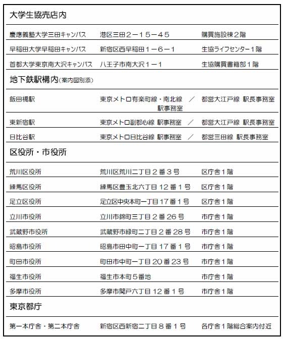 東京都、携帯電話・PHSのリサイクル推進を目的に都内20か所に回収箱を設置して回収実験