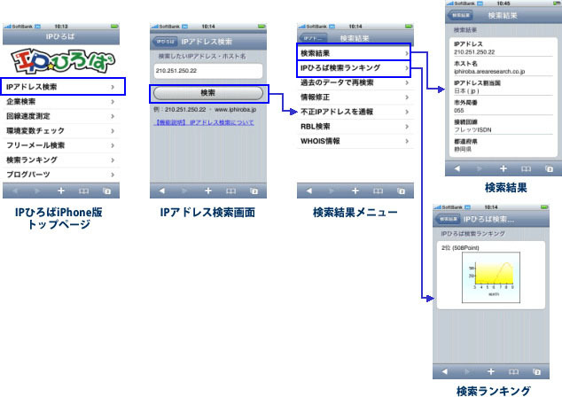 サイバーエリアリサーチの「IPひろば」、iPhoneでも利用可能に〜IPから利用者の地域を検索