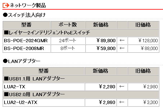 バッファロー、ポータブル外付けHDDや無線LAN機能搭載ビデオプレーヤーなど12製品を値下げ