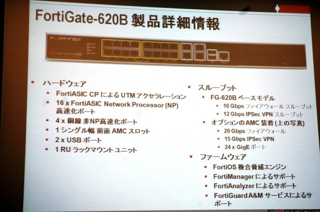 フォーティネット、コストパフォーマンスを追求した「FortiGate-620B」