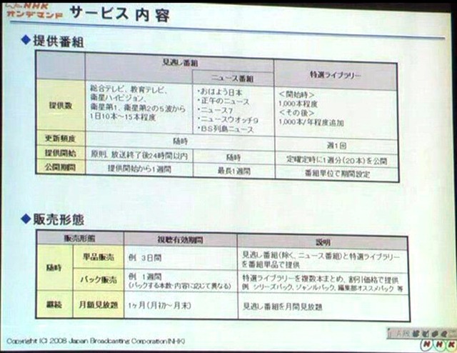 【シリーズ・テレビ新時代】新たなVODマーケット創出を狙うNHKオンデマンド