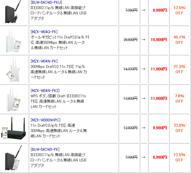 プラネックス、無線LANルータやアダプタ、Bluetooth製品など25製品の価格改定——最大約48.5%値下げ
