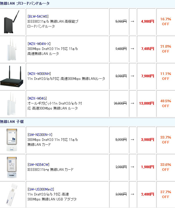 プラネックス、無線LANルータやアダプタ、Bluetooth製品など25製品の価格改定——最大約48.5%値下げ