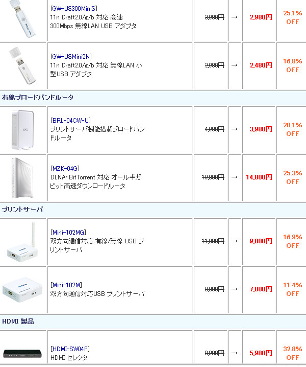 プラネックス、無線LANルータやアダプタ、Bluetooth製品など25製品の価格改定——最大約48.5%値下げ