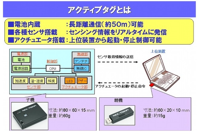 NEC、RFIDの通信性能を向上させる「アクティブタグ」「スマートフロントコントローラ」を発売