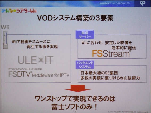 Wii向けVOD「みんなのシアターWii」1月開始——VOD市場は2012年1千億円と予測
