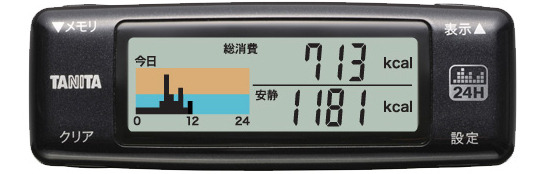 さらばメタボよ——1日の総消費エネルギーを把握できる活動量計