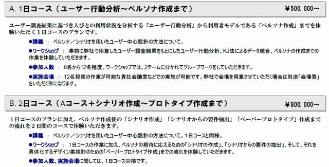 イード、「ペルソナ」導入のための企業向け教育／コンサルティングをスタート