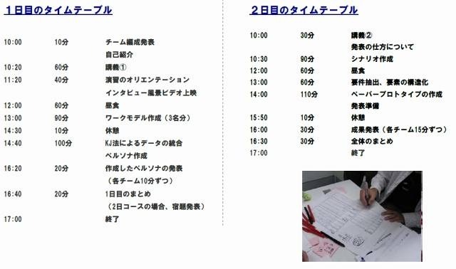 イード、「ペルソナ」導入のための企業向け教育/コンサルティングをスタート