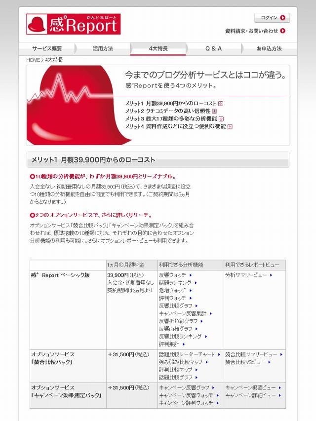 BIGLOBEとD4DR、ブログクチコミ分析サービスで提携 〜 「感゜Report」に新メニュー