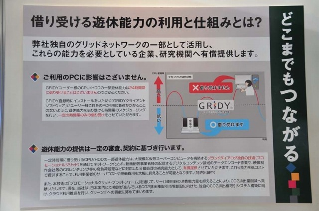 ユーザー増加中！グループウェア「GRIDY」が無償で提供できる理由とは？