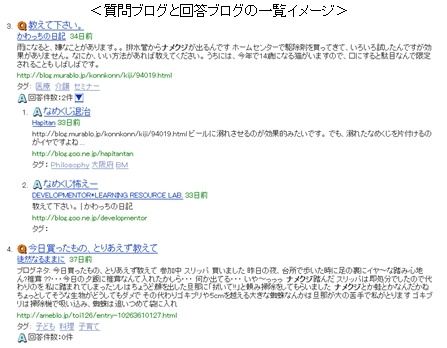 NTT、ブログを利用したQ&Aサービスの共同実験を開始