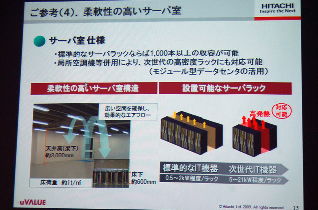 日立の環境配慮型＆クラウド対応DCが横浜に誕生——グリーンITを加速