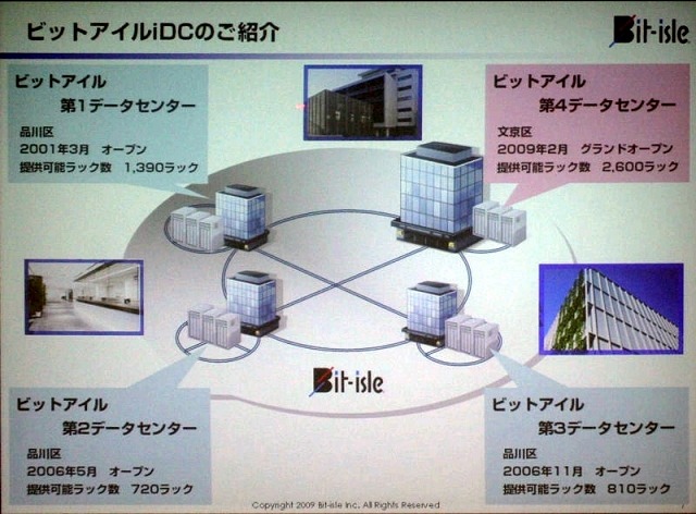 iDCのクラウド戦略「Cloud ISLE」発表——ビットアイル