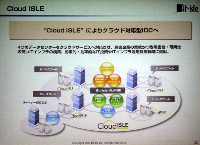 iDCのクラウド戦略「Cloud ISLE」発表——ビットアイル