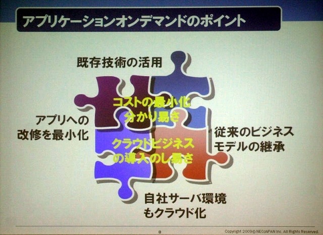 iDCのクラウド戦略「Cloud ISLE」発表——ビットアイル