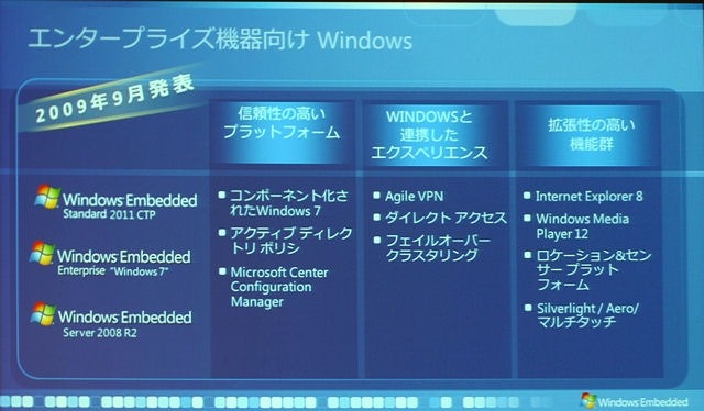 【Embedded Technology Vol.5】Windows市場は数百億台のビジネスに——シングルデバイスからマルチスクリーンアクセスへ
