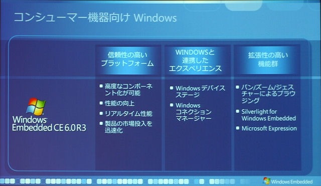 【Embedded Technology Vol.5】Windows市場は数百億台のビジネスに——シングルデバイスからマルチスクリーンアクセスへ