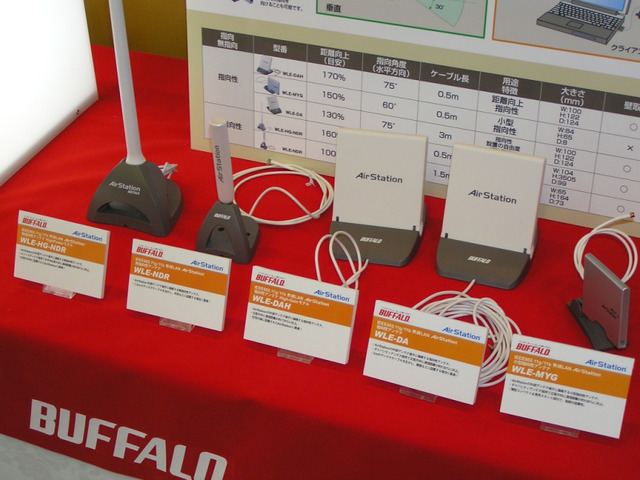バッファロー、無線LAN機器を一新。第3世代Air Stationではハイパワーモデルを強化