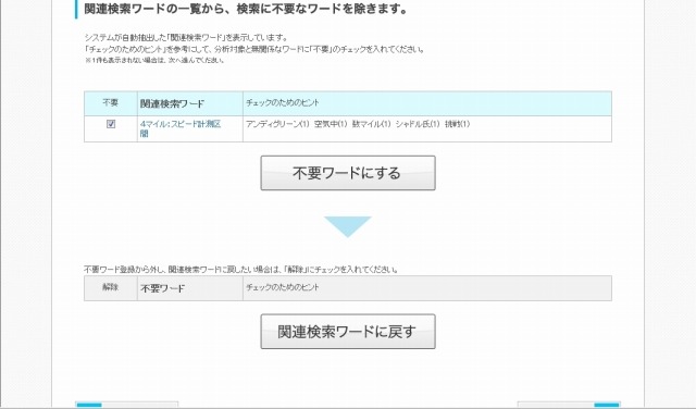 【クチコミ分析が企業戦略を変える】ブログ・クチコミを強力なマーケティング情報に進化させる「感°Report」