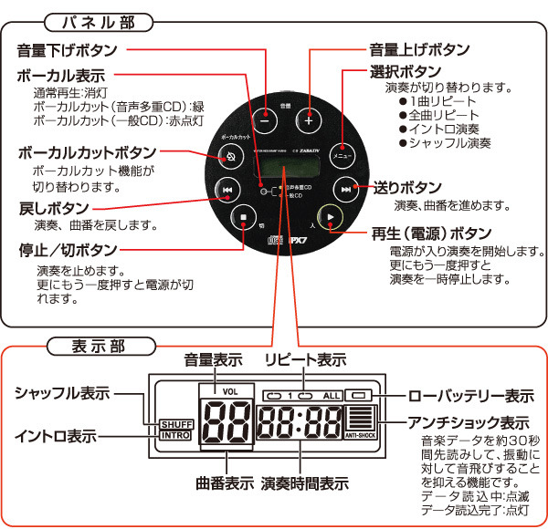 お風呂でカラオケ! ボイスカット機能付き防水CDプレーヤー