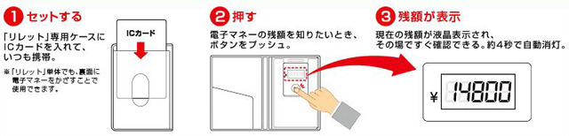 キングジム、電子マネーの残額が見える「リレット」