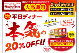 ブロンコビリーが大感謝祭！平日ディナー全品20％オフ