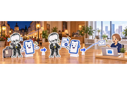 海外出張向けeSIM「トラベルSIM法人版」提供開始　AIが緊急時を案内
