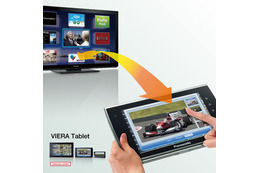【CES 2011】パナソニック、テレビと連携する「ビエラ・タブレット」などを参考展示