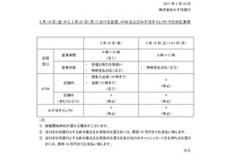【地震】みずほ銀行、最大1,256億円の給与振込み遅延が発生