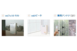 KDDI、自宅のau携帯電波の改善要望に24時間以内対応へ……「電波サポート24」開始