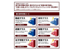 早稲アカ、御三家中対策コース「授業の様子動画」一部公開