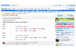 【高校受験2013】富山県立高校入試、中日新聞が解答速報