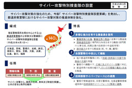警察庁、「サイバー攻撃特別捜査隊」を設置へ