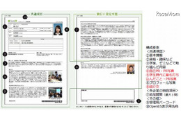 就活のエントリーシートをWeb化　OpenES