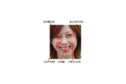 作り笑いもすぐばれる？——オムロン「リアルタイム笑顔度測定技術」